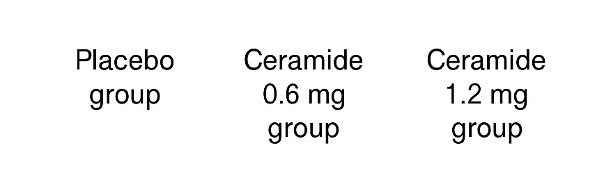 Clinical trial: Effects on moisturizing efficacy 追記